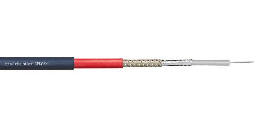 chainflex® coaxial Cables