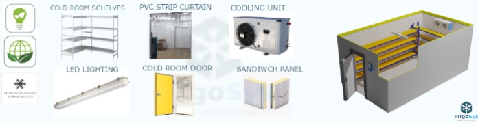 Understanding Cold Storage Types and Their Ideal Application